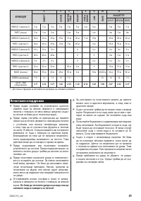 Страница 79