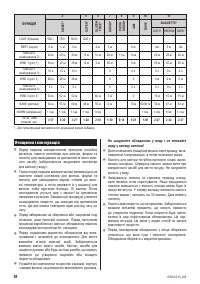 Страница 92