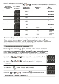 Страница 11