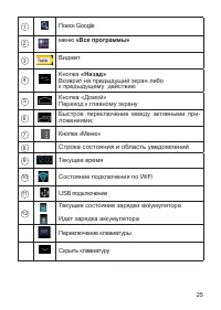 Страница 26