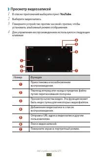 Страница 113