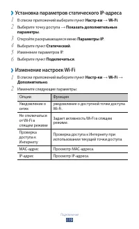 Страница 119