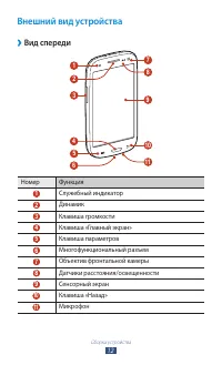 Страница 12