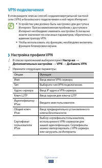 Страница 131