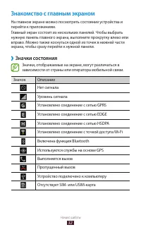 Страница 32