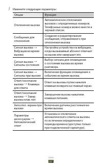 Страница 57