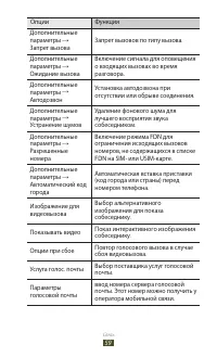 Страница 59