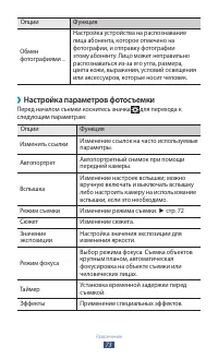 Страница 73