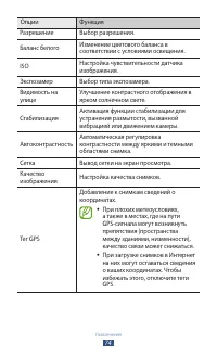 Страница 74