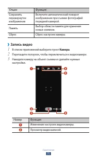 Страница 75