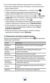 Страница 77