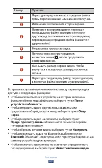 Страница 80