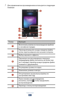Страница 86