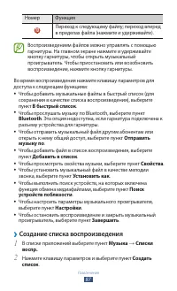 Страница 87