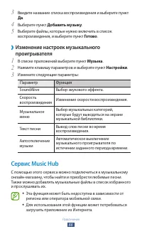 Страница 88