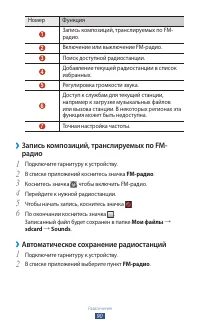 Страница 90