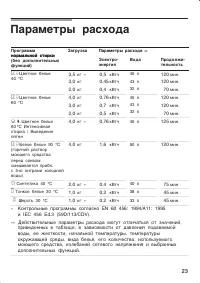 Страница 23