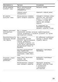 Страница 23