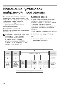 Страница 30