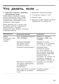 Страница 51