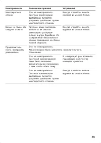 Страница 55