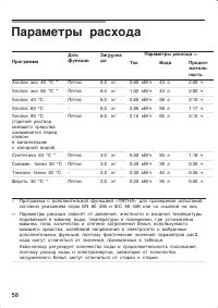 Страница 58