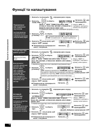 Страница 72
