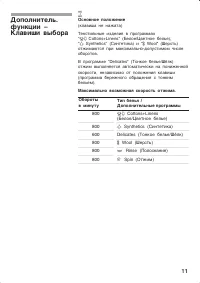 Страница 11