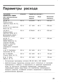 Страница 25