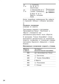 Страница 24