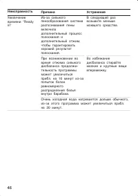 Страница 46