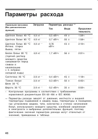 Страница 46