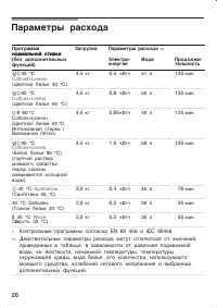 Страница 26