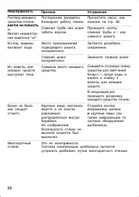 Страница 32