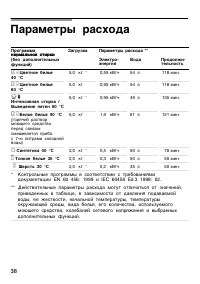 Страница 38