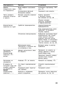 Страница 33