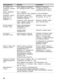 Страница 34
