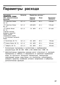 Страница 37