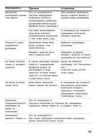 Страница 45