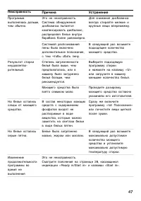 Страница 47