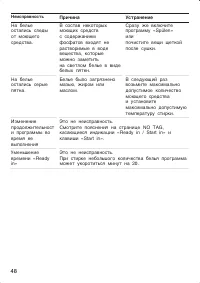 Страница 48