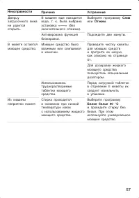 Страница 57