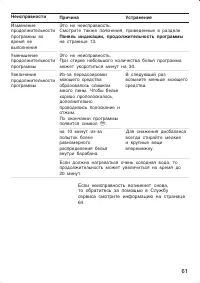 Страница 61
