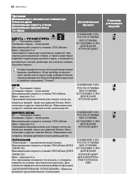 Страница 42