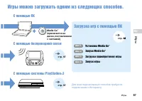 Страница 87