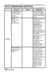 Страница 157