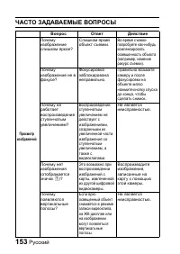 Страница 159