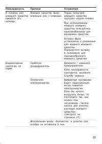 Страница 31