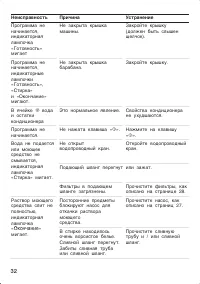 Страница 32