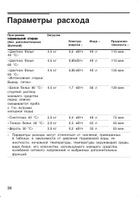 Страница 36